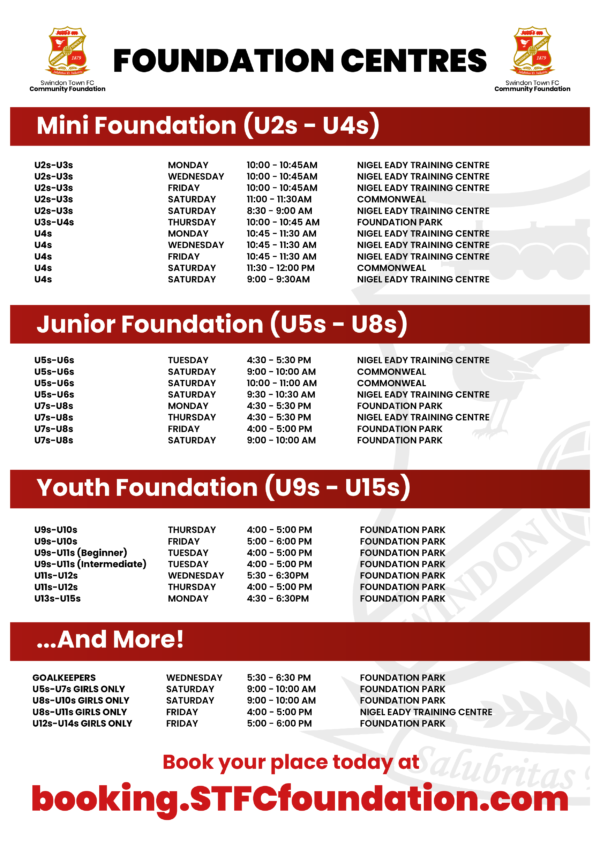 NEW FOUNDATION CENTRES LIST W NUMBERS SEPT 23