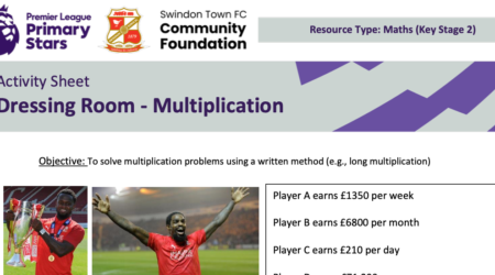 DRESSING ROOM MULTIPLICATION