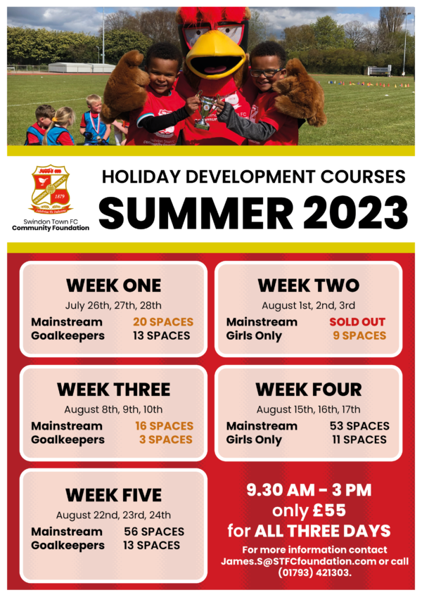 SUMMER 23 HOLIDAY COURSE NUMBERS 1a