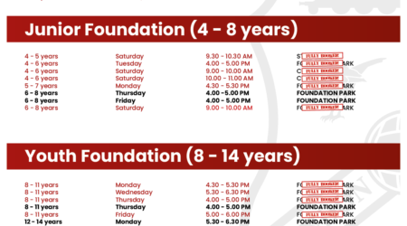 Foundation Centres Return!