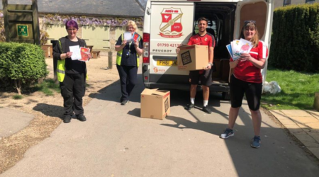 COVID-19: What We've been Doing