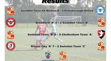 STFC6 first league fixtures
