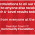 A-Level Results Day